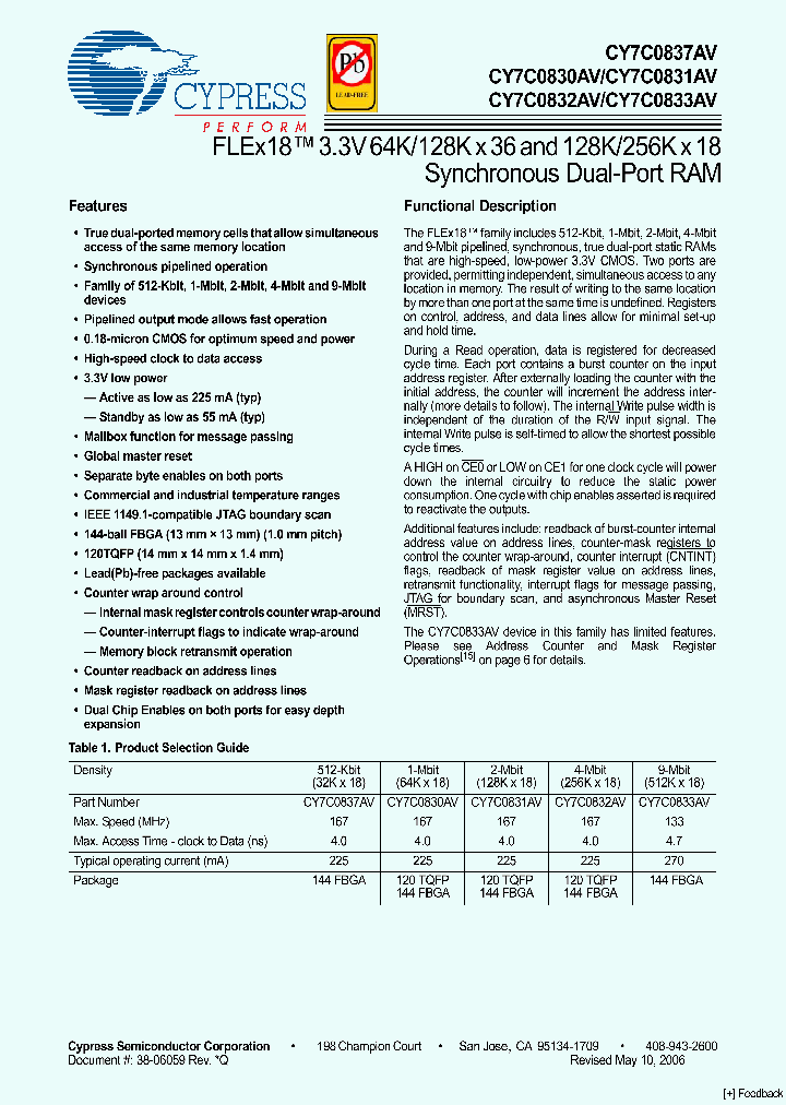 CY7C0833AV_4165334.PDF Datasheet