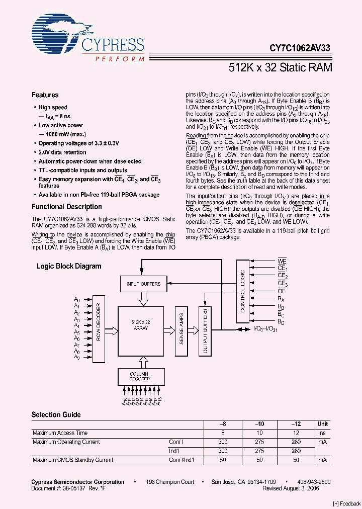 CY7C1062AV33_4171236.PDF Datasheet