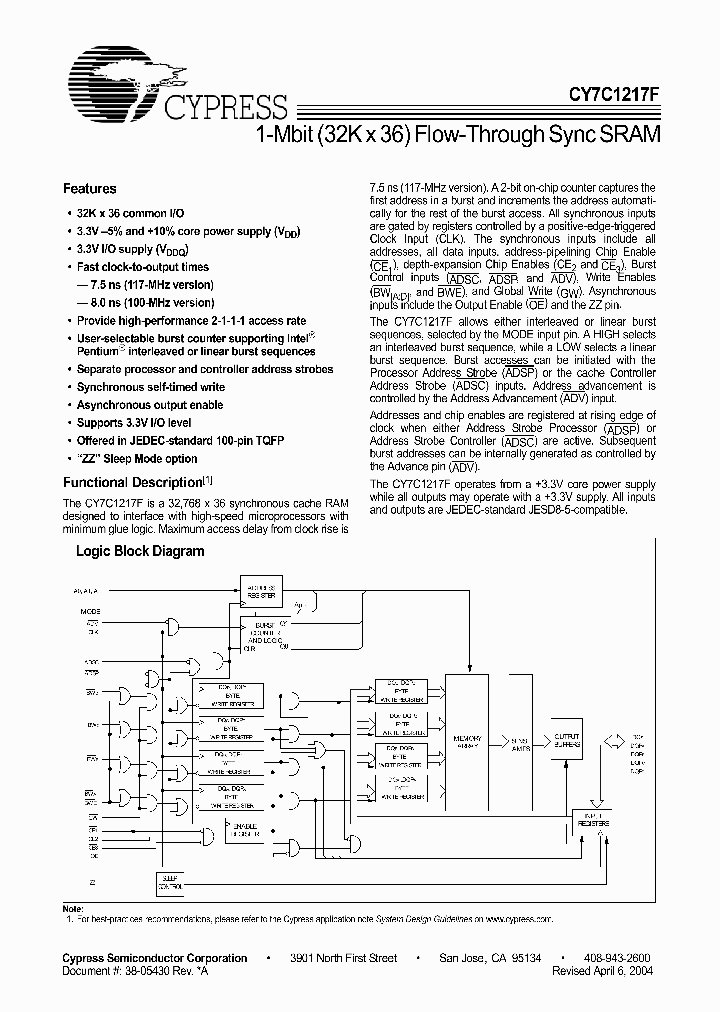 CY7C1217F-100AC_4173375.PDF Datasheet