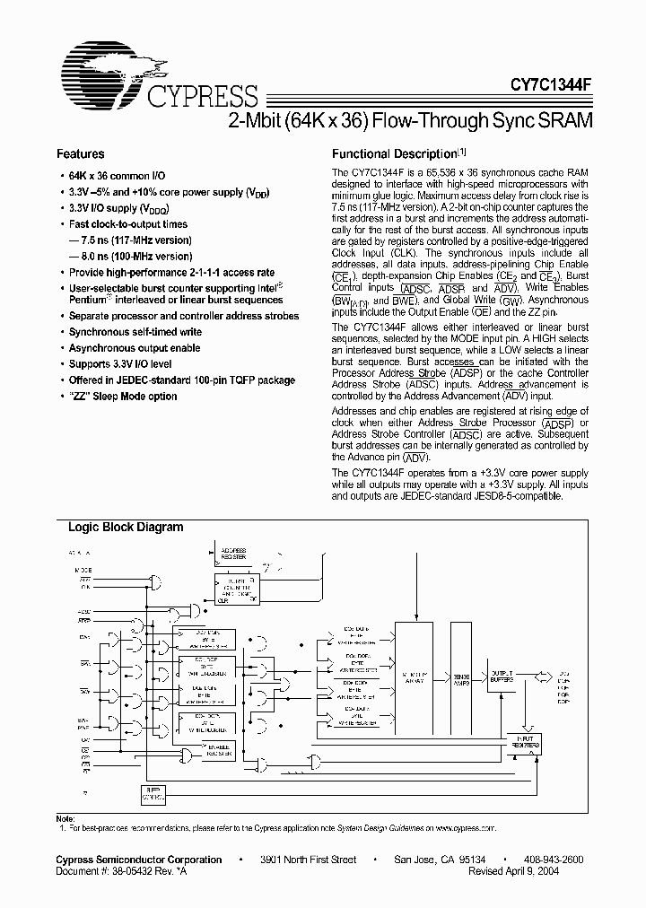 CY7C1344F_4329807.PDF Datasheet
