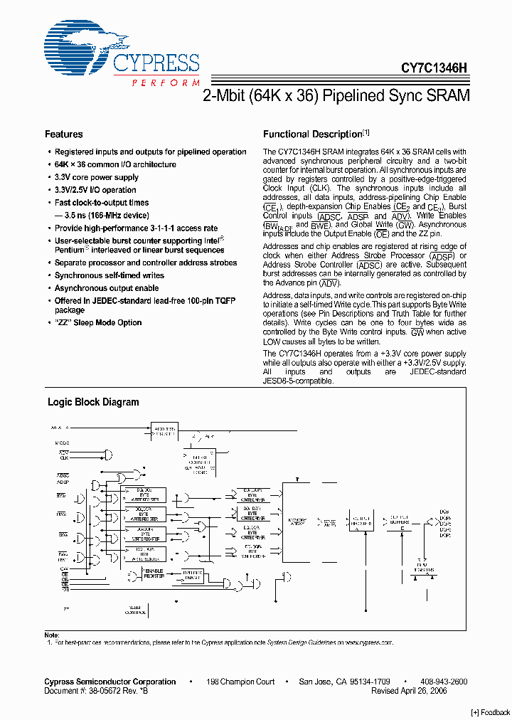 CY7C1346H_4327610.PDF Datasheet