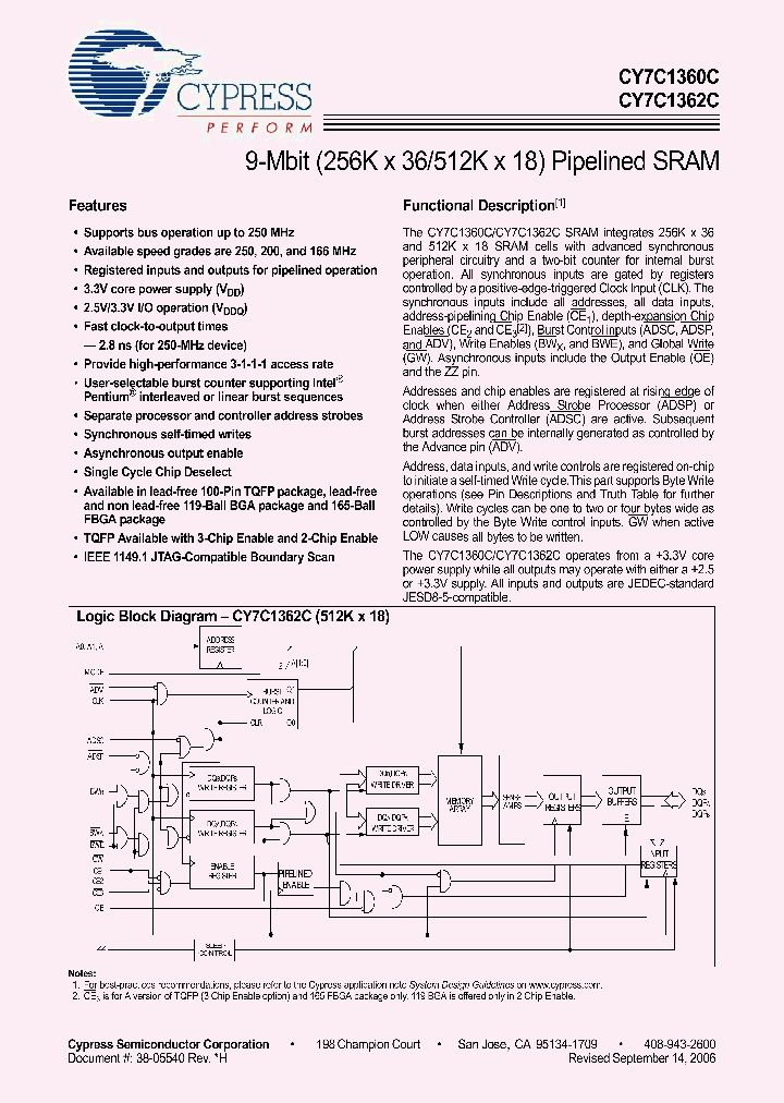 CY7C1360C06_4869920.PDF Datasheet