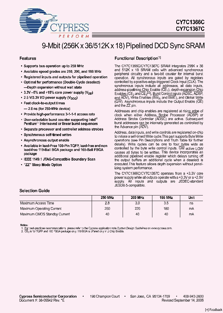 CY7C1366C06_4904159.PDF Datasheet