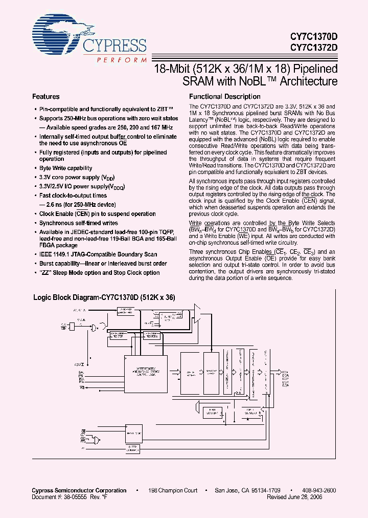 CY7C1372D-167AXC_4238927.PDF Datasheet