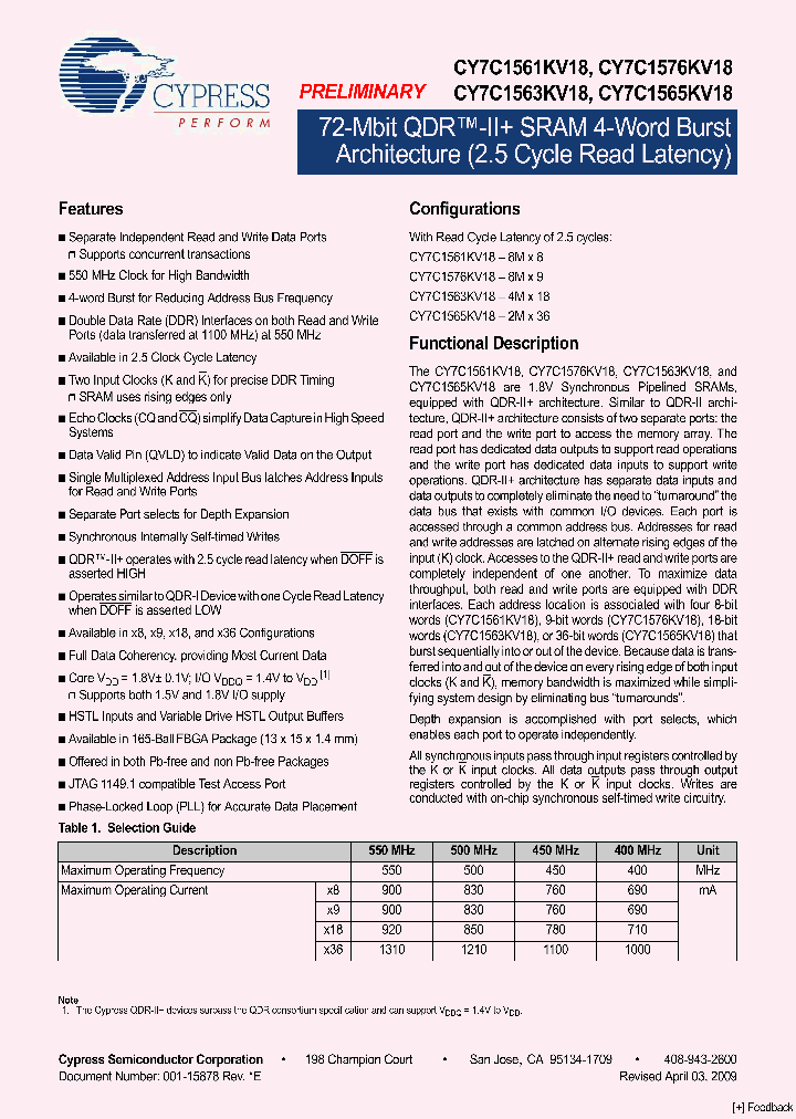 CY7C1561KV18_4686733.PDF Datasheet