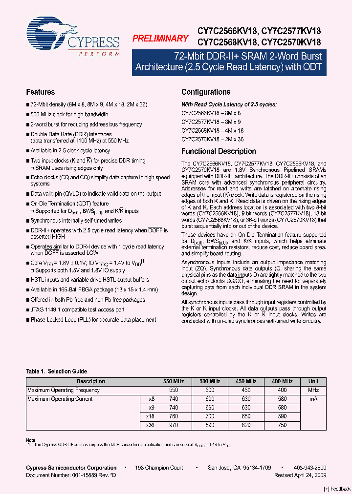 CY7C2566KV18-550BZXC_4487401.PDF Datasheet