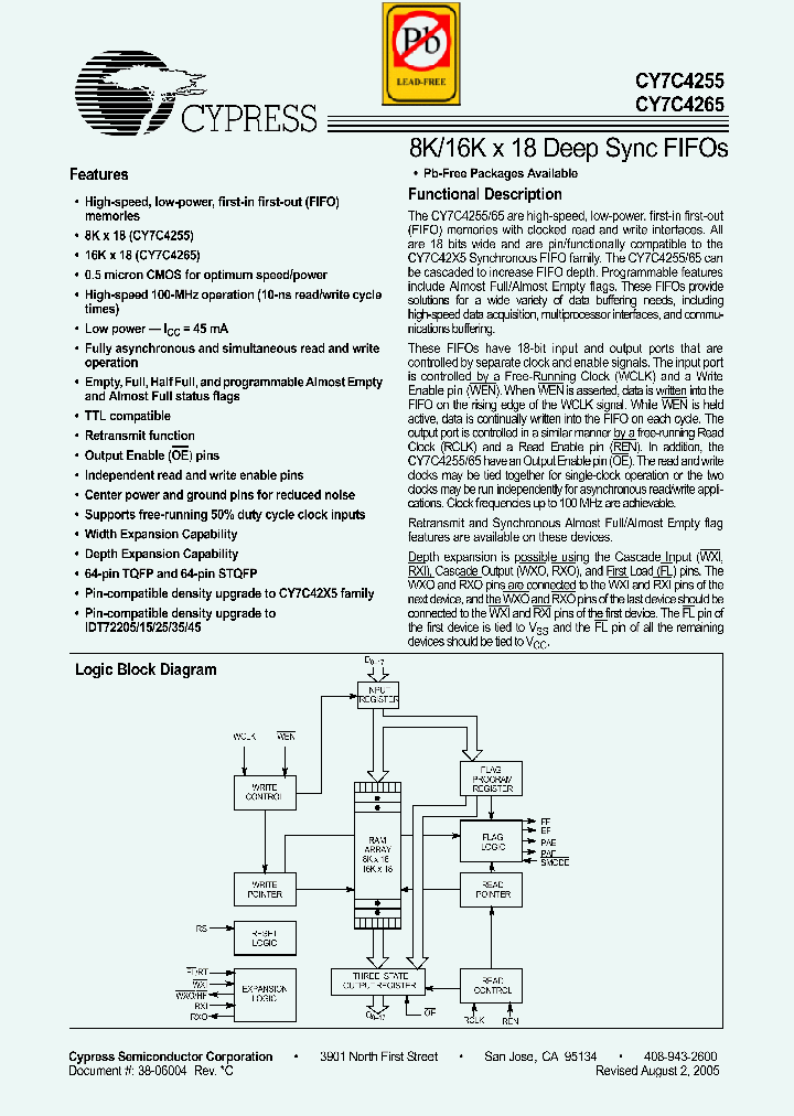 CY7C4255-15AC_4174819.PDF Datasheet