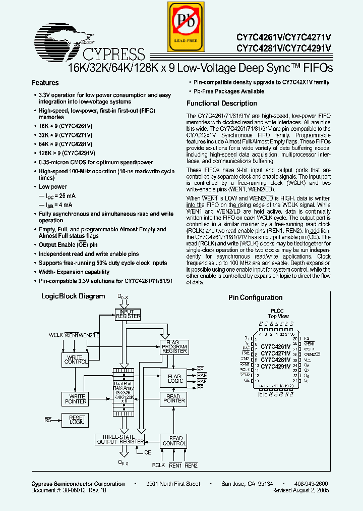 CY7C4271V-15JC_4174812.PDF Datasheet
