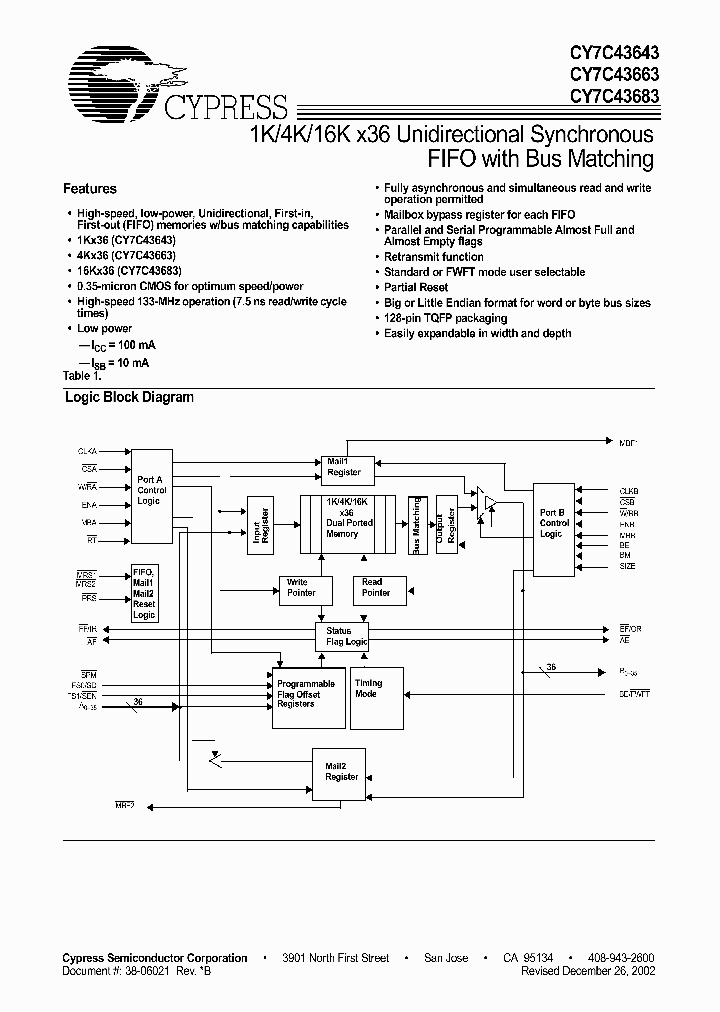 CY7C43643-7AC_4174809.PDF Datasheet