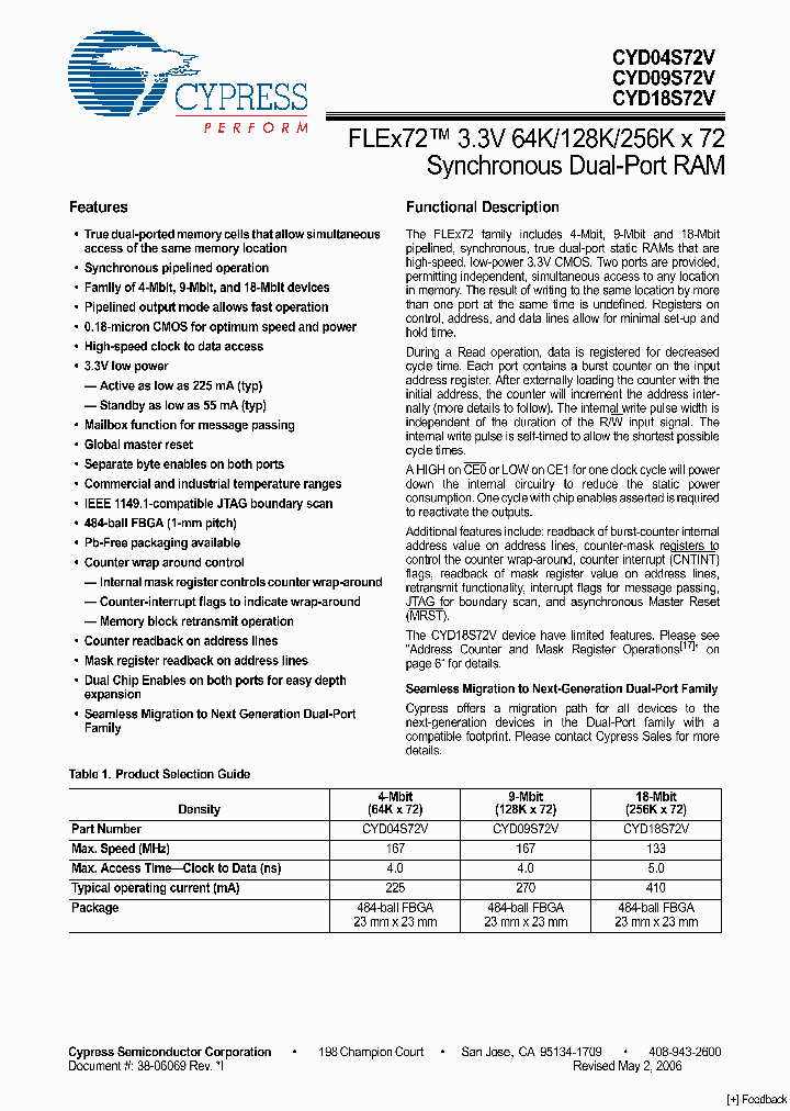 CYD09S72V_4774135.PDF Datasheet