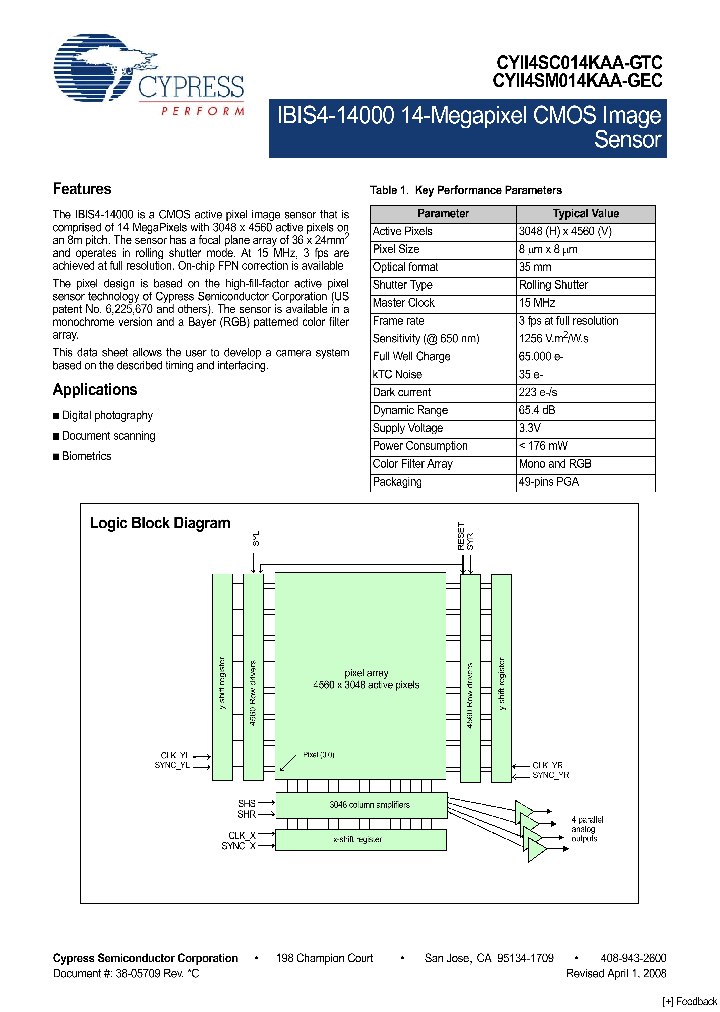 CYII4SC014KAA-GTC09_4614014.PDF Datasheet