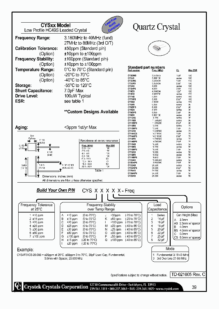 CYS3A41A-20000_4205957.PDF Datasheet