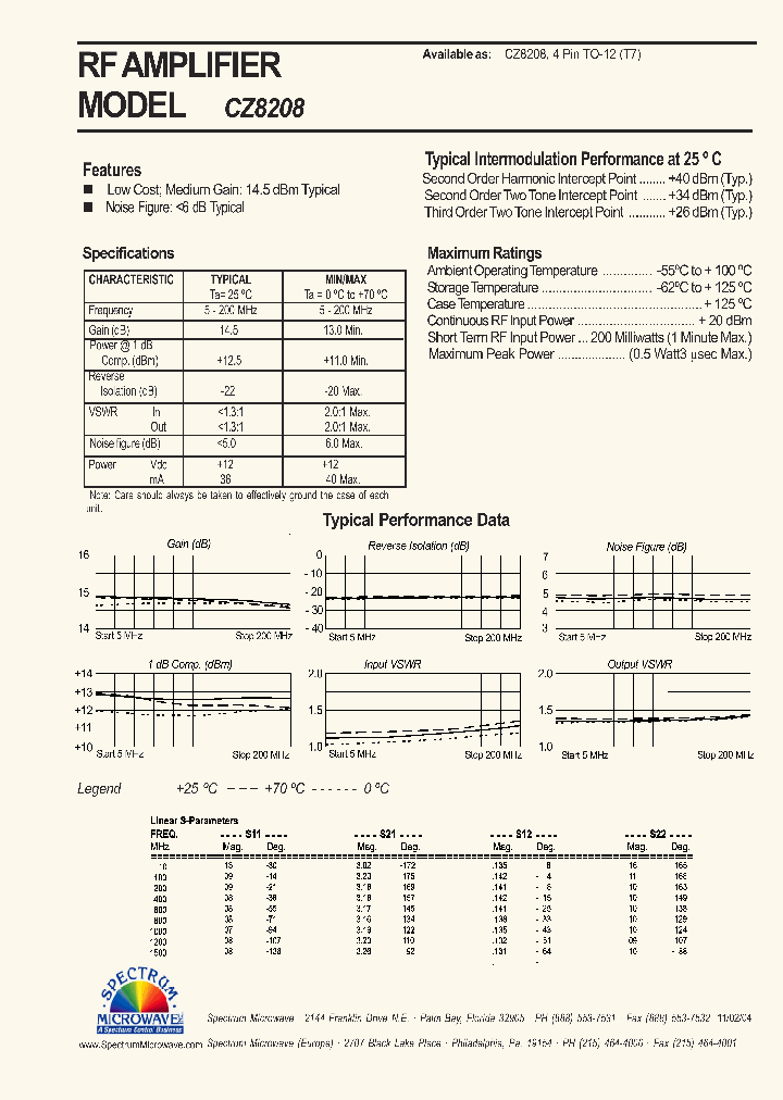 CZ8208_4607513.PDF Datasheet
