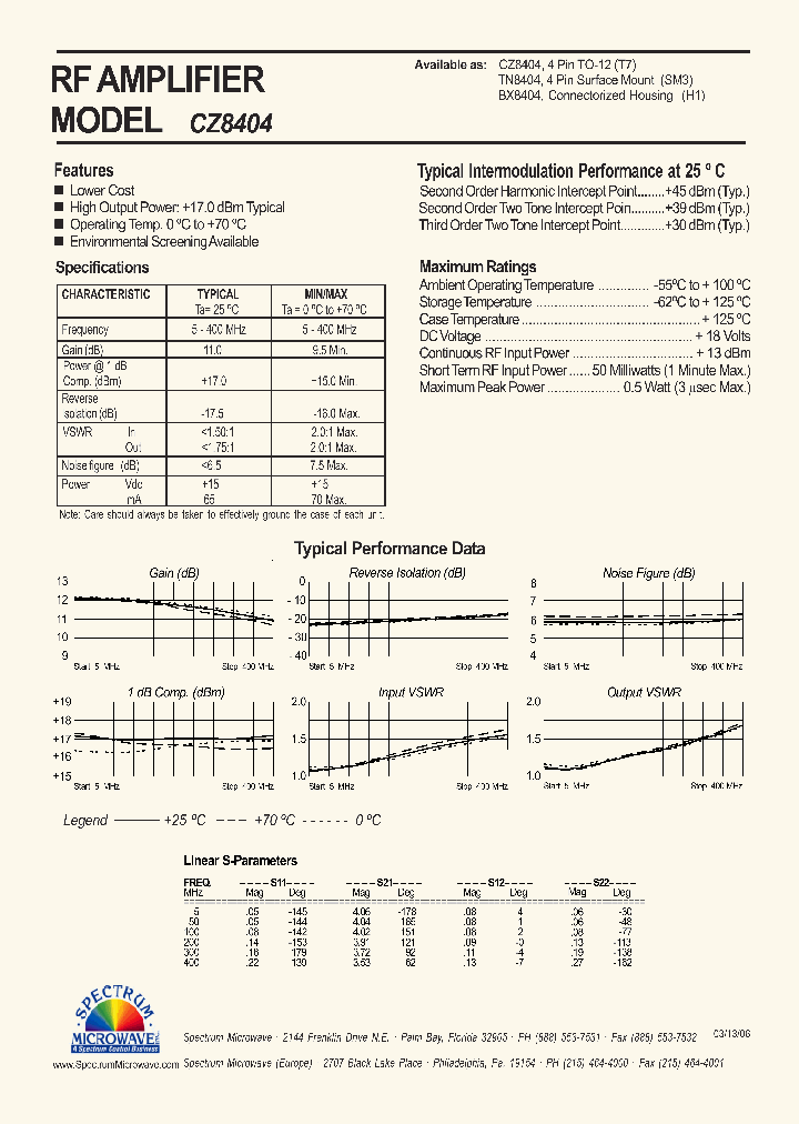 CZ8404_4466019.PDF Datasheet