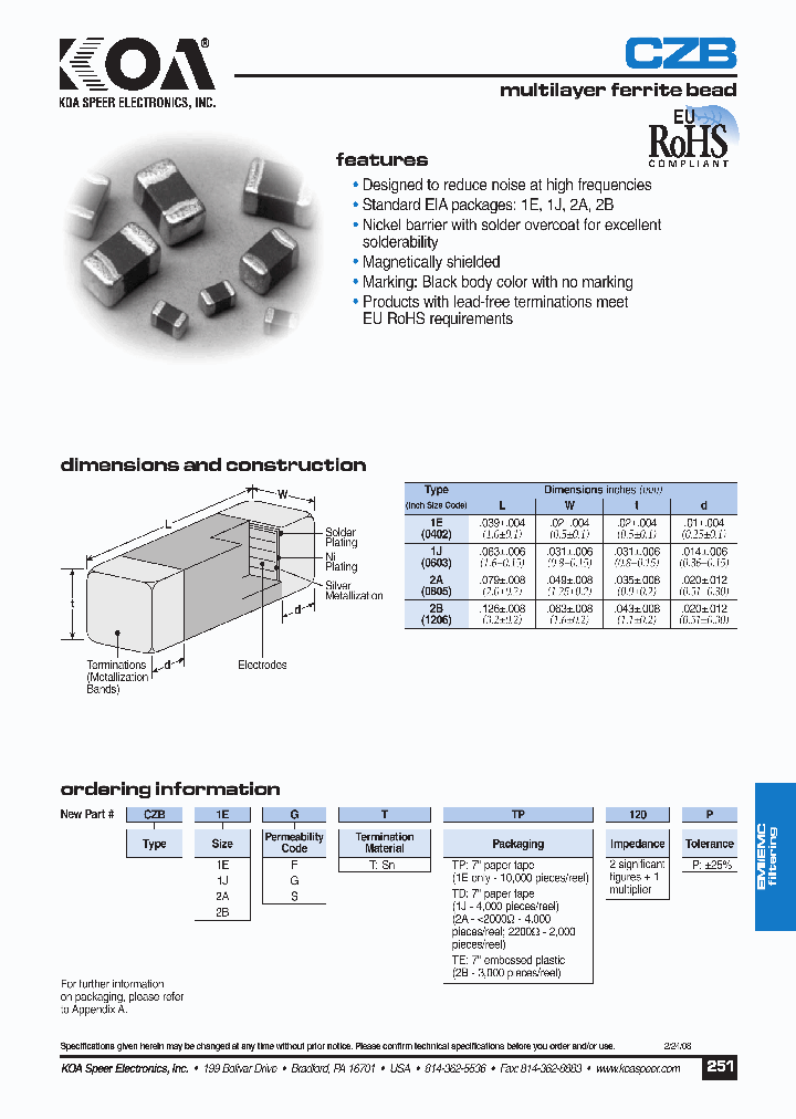CZB1EGTTP400P_4570140.PDF Datasheet