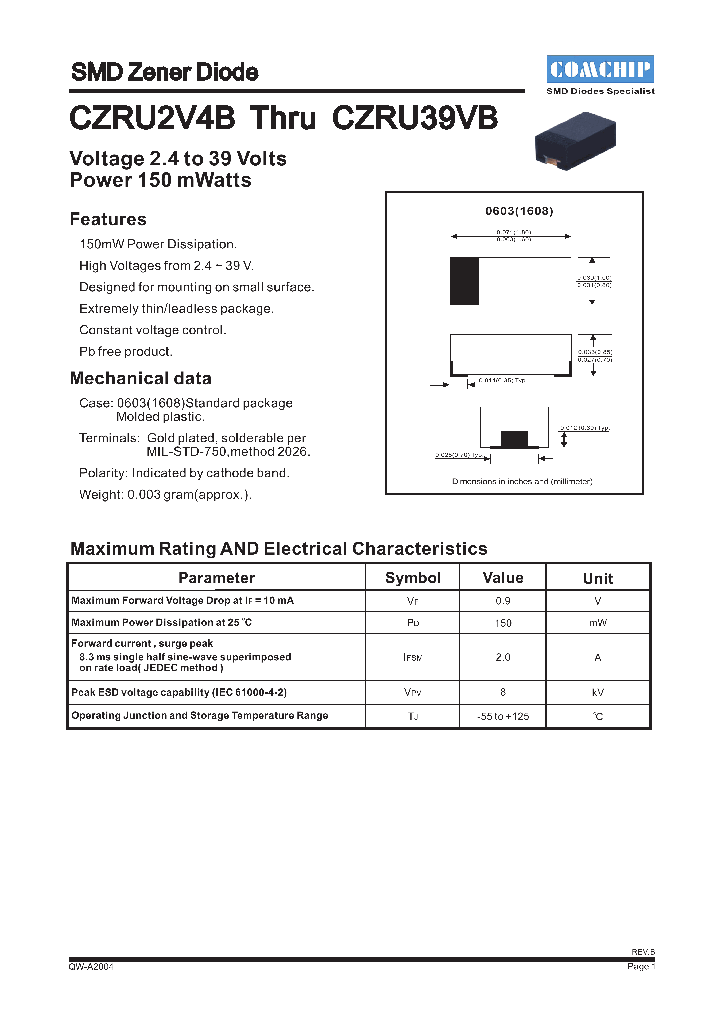 CZRU4V3B_4553385.PDF Datasheet