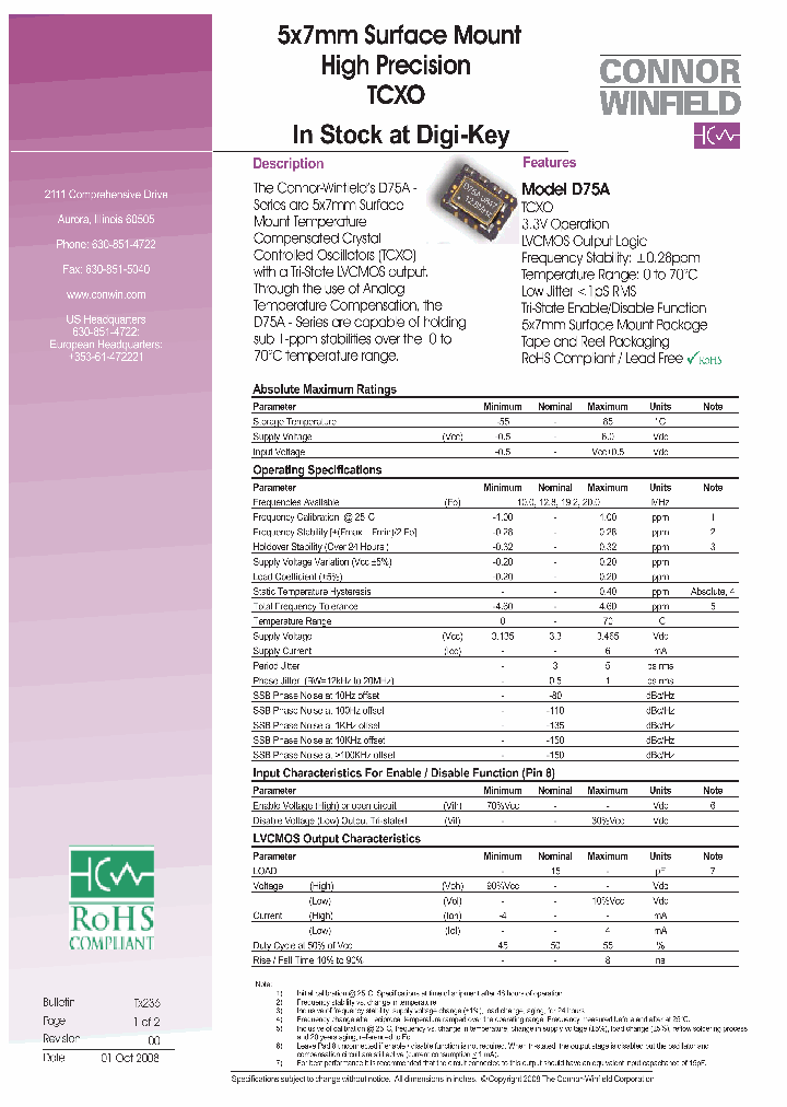 D75A-0192M_4405386.PDF Datasheet