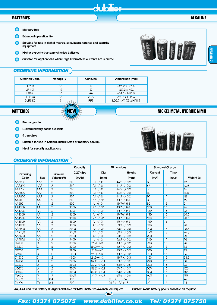 D8000_4533564.PDF Datasheet