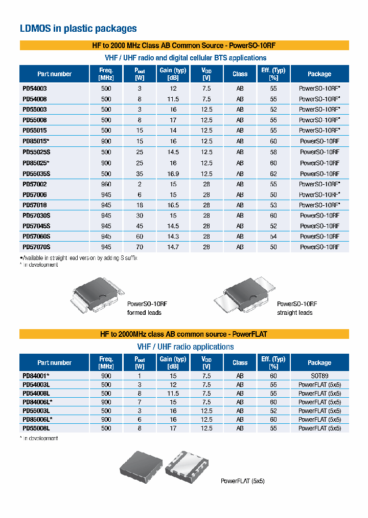 DB-55035S-175_4244585.PDF Datasheet