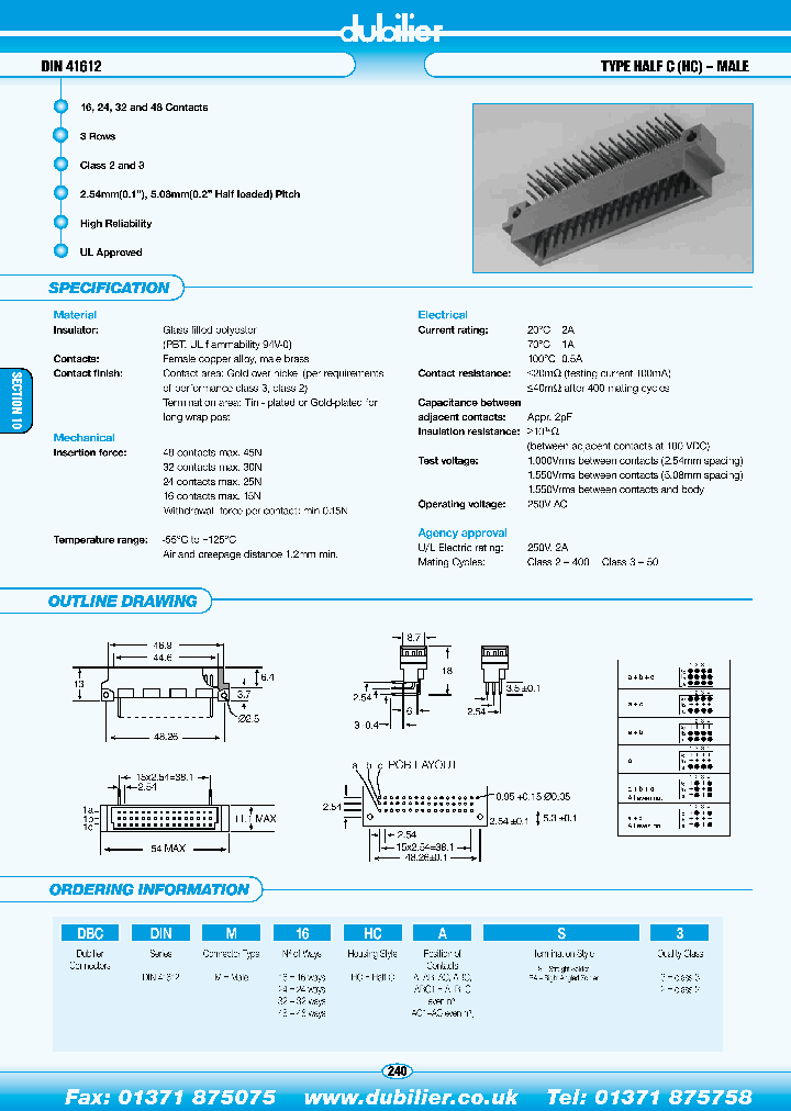 DBCDINM16HCABC1RA2_4562830.PDF Datasheet