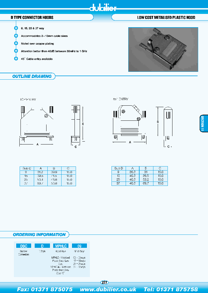 DBCDMPHLC15_4547056.PDF Datasheet