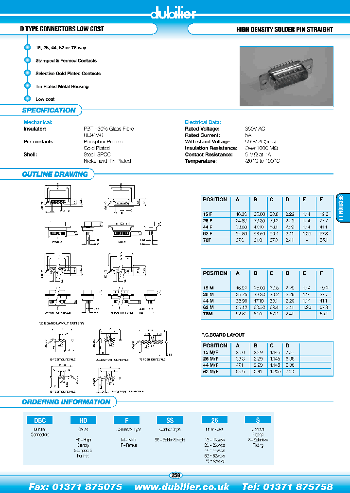 DBCHDMSS15S_4570578.PDF Datasheet
