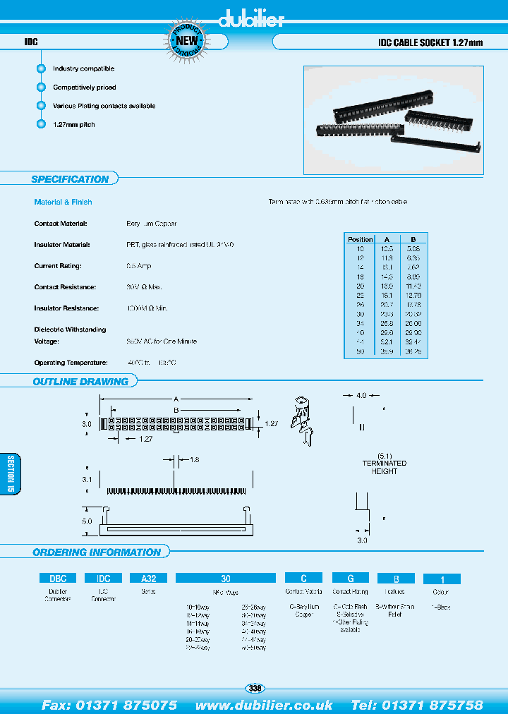 DBCIDCA32A50CGB1_4614845.PDF Datasheet