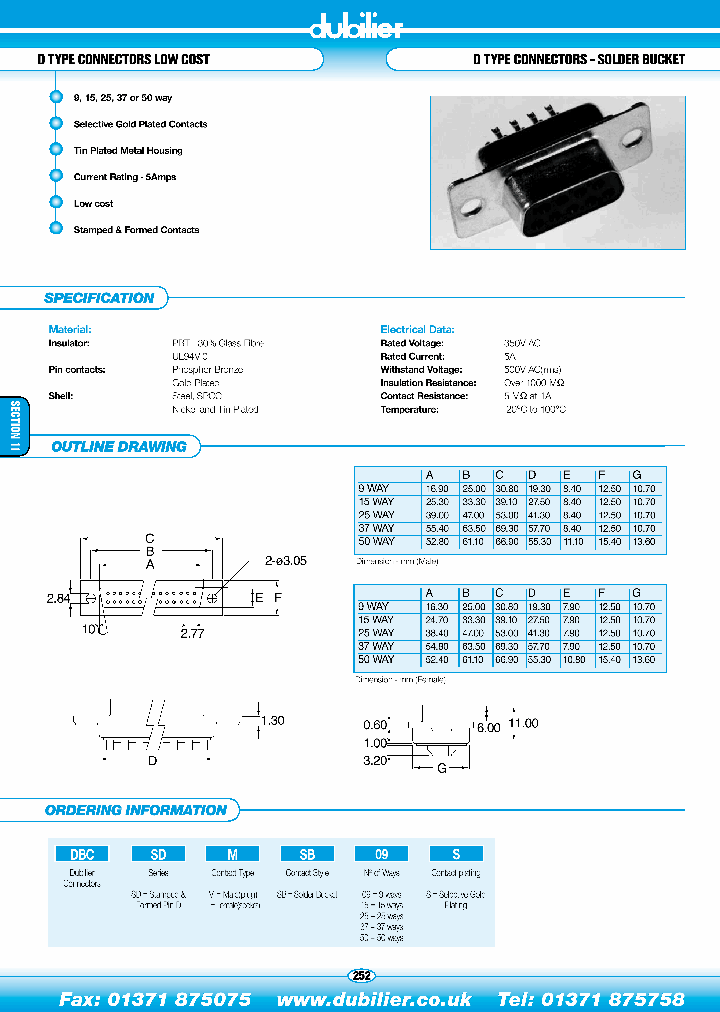 DBCSDFSB37S_4550444.PDF Datasheet