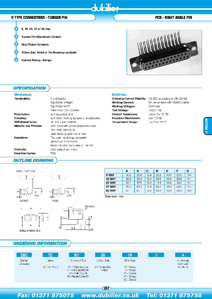 DBCTDM1SR093A_4557989.PDF Datasheet