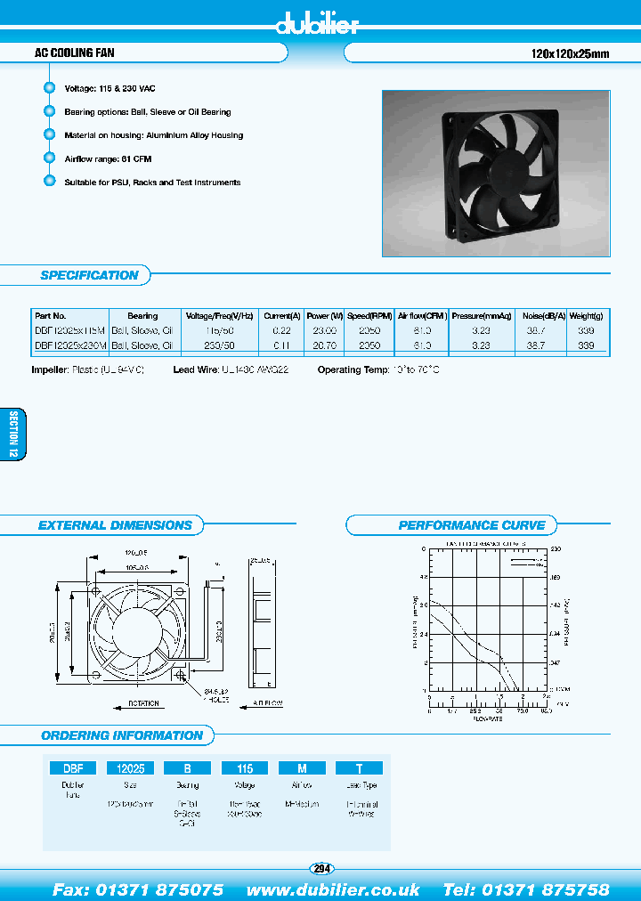 DBF12025B115MT_4795528.PDF Datasheet