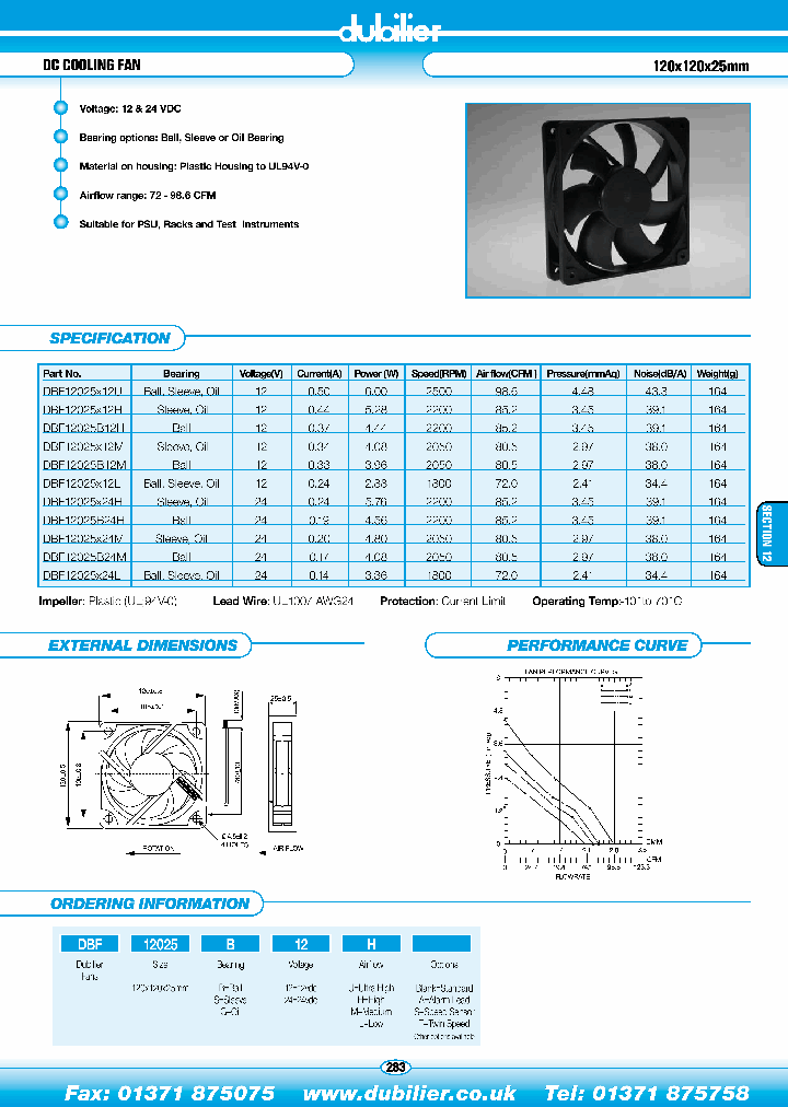 DBF12025S12HA_4657709.PDF Datasheet
