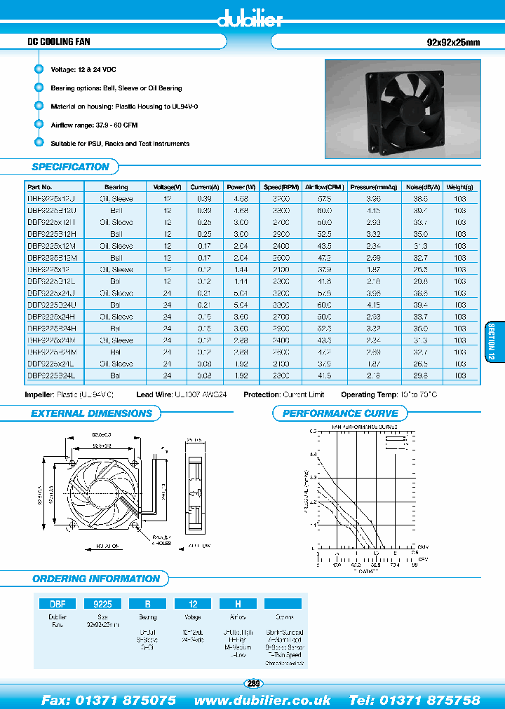 DBF9225B12H_4573549.PDF Datasheet