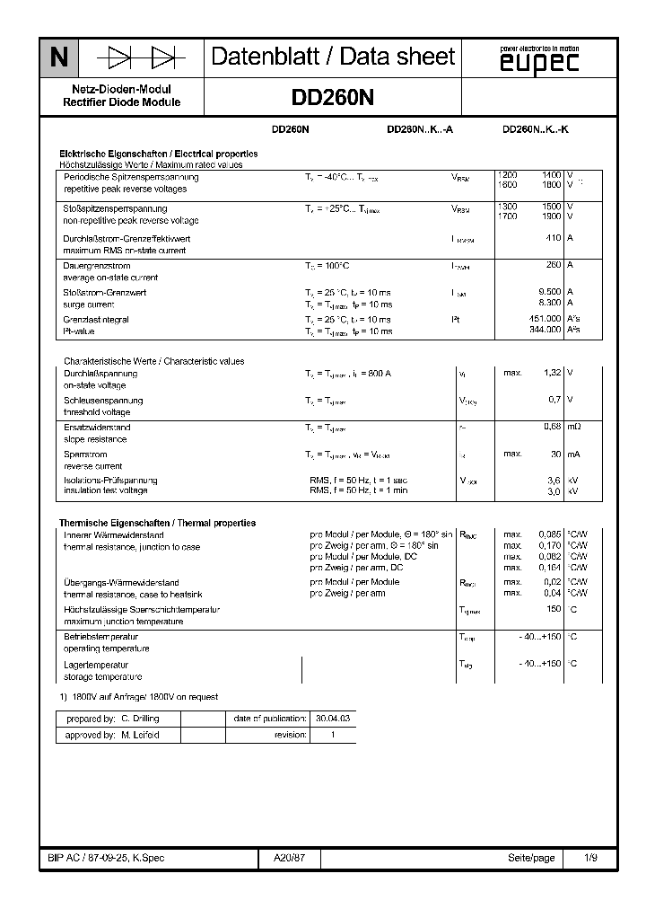DD260N_4166281.PDF Datasheet