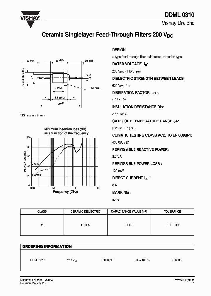 DDML0310_4280834.PDF Datasheet