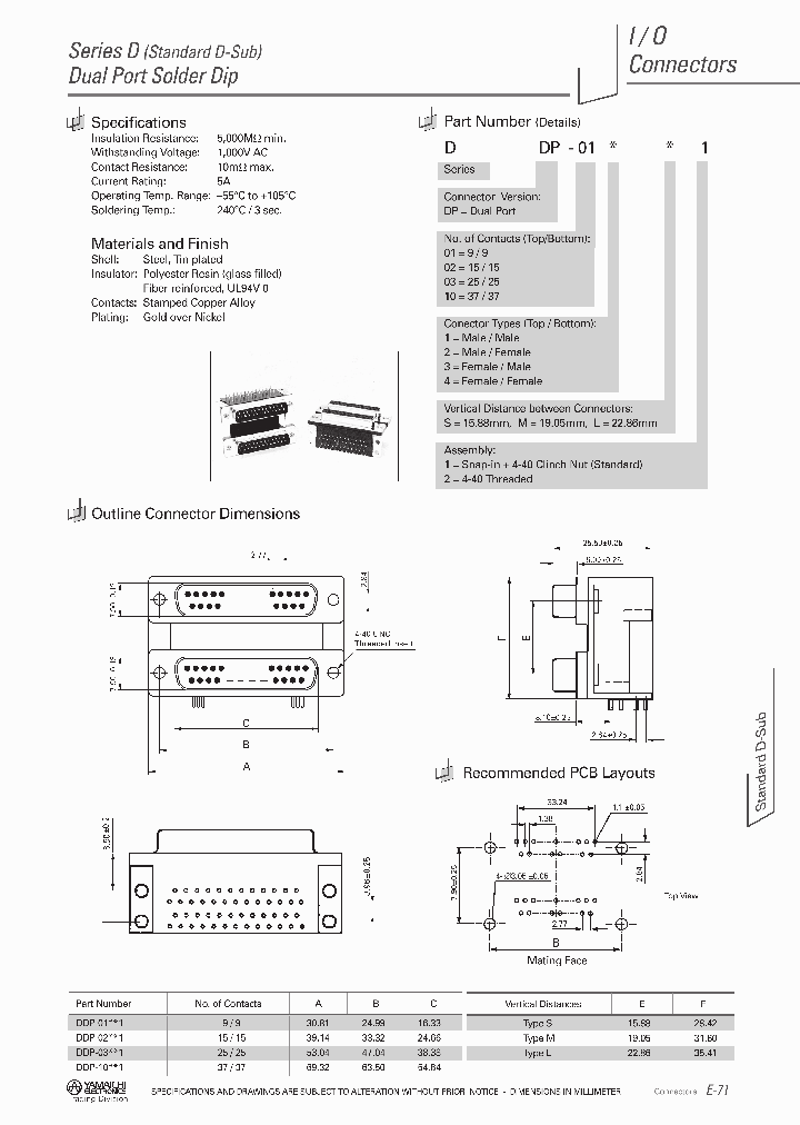 DDP-092L1_4569280.PDF Datasheet