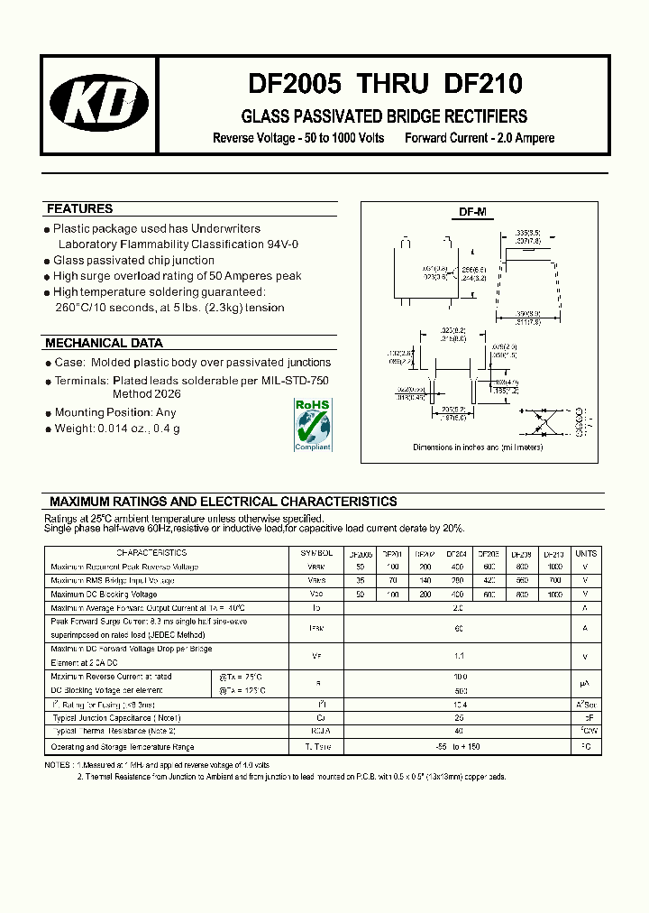 DF2005_4755252.PDF Datasheet