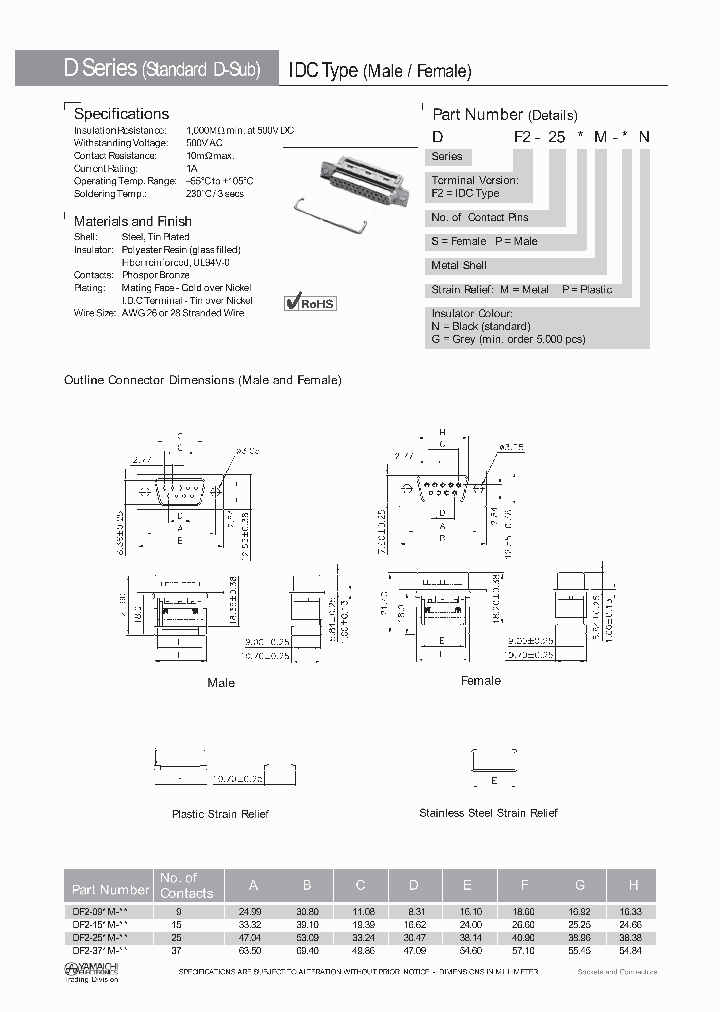 DF2-09PM-PG_4781822.PDF Datasheet