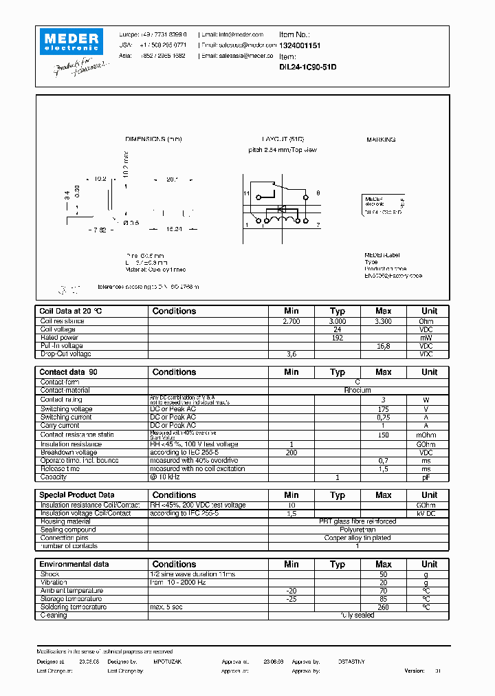 DIL24-1C90-51D_4707596.PDF Datasheet