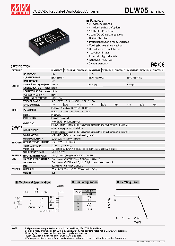 DLW05A-05_4296307.PDF Datasheet