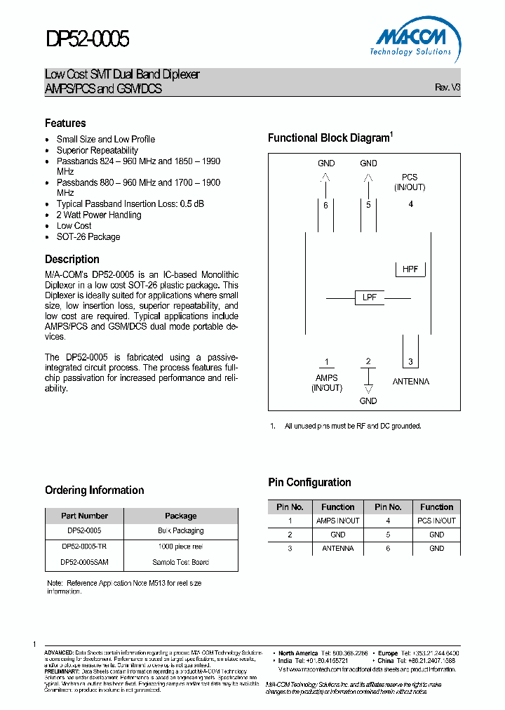 DP52-0005SAM_4475782.PDF Datasheet