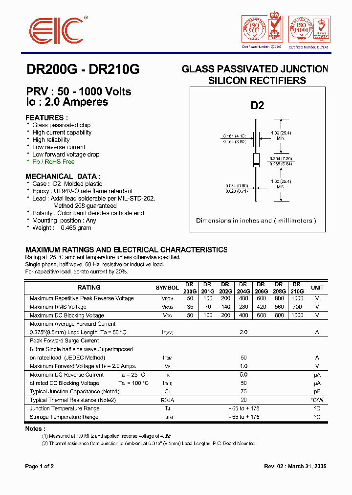 DR200G05_4905229.PDF Datasheet