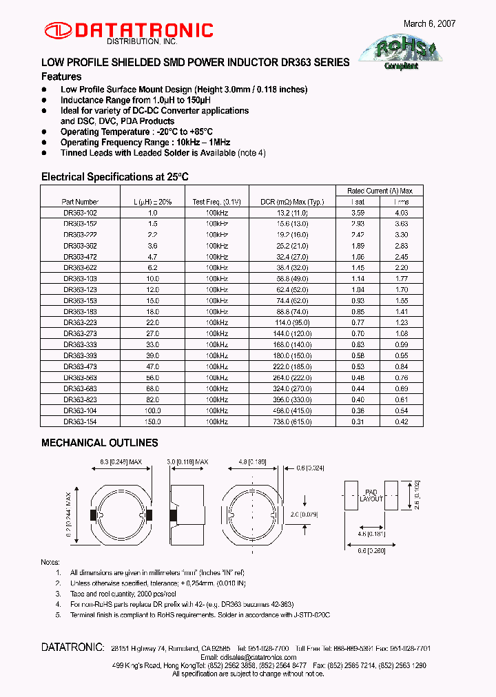 DR363-622_4746673.PDF Datasheet