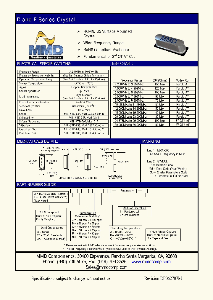 DSEB1_4507751.PDF Datasheet