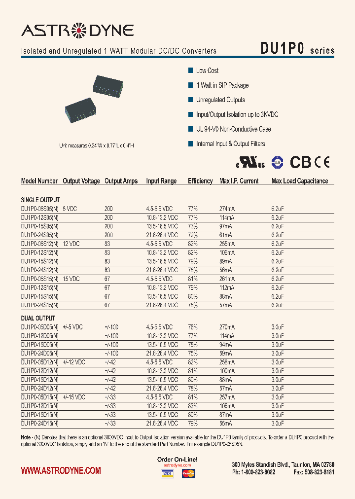 DU1P0-15S05_4530705.PDF Datasheet