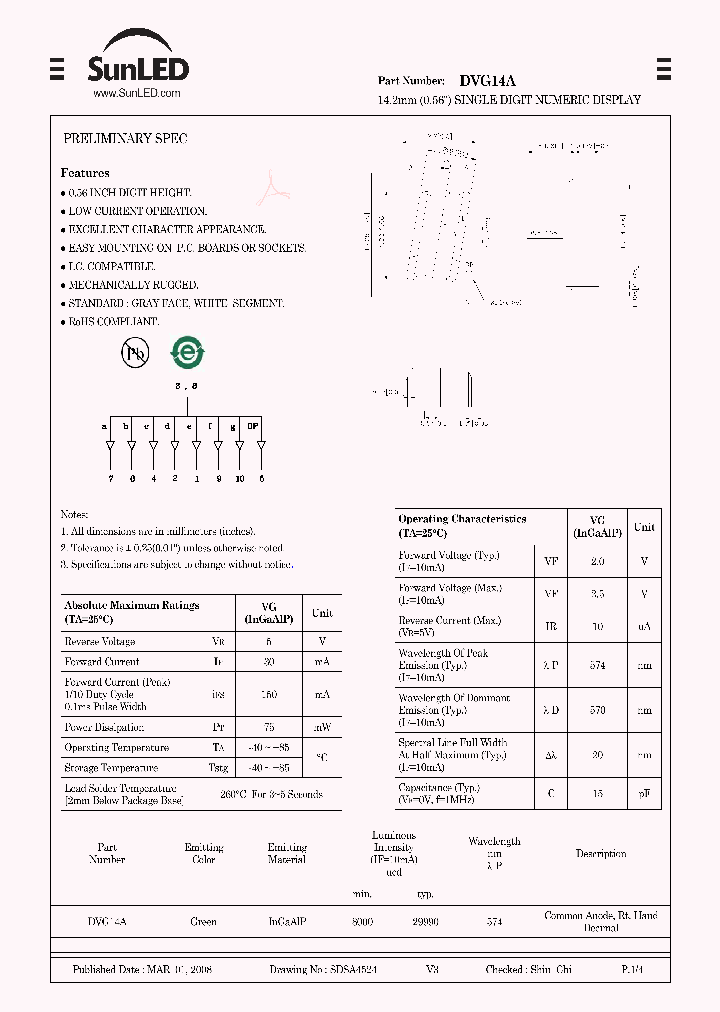 DVG14A_4369592.PDF Datasheet