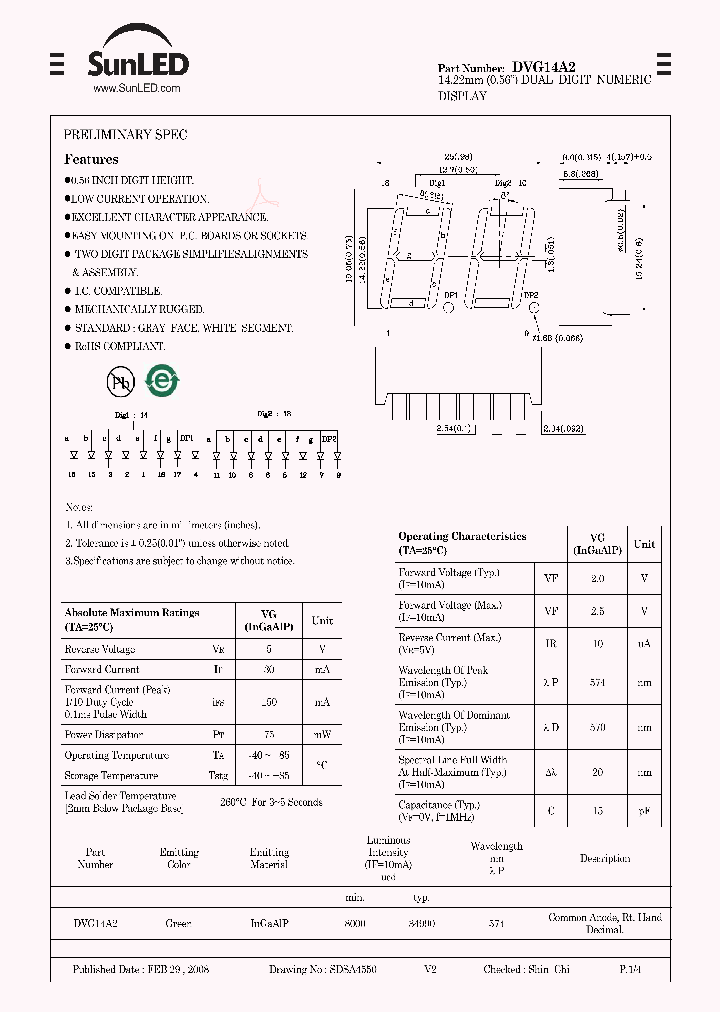 DVG14A2_4369595.PDF Datasheet