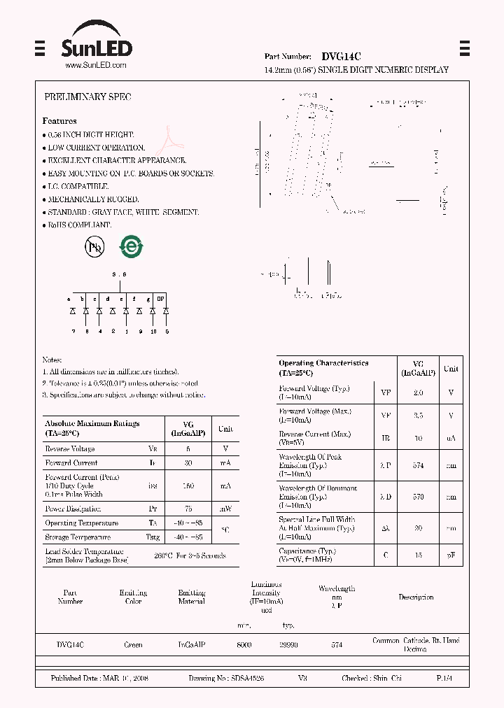 DVG14C_4369597.PDF Datasheet