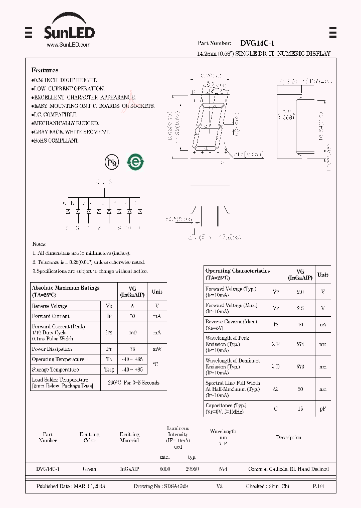 DVG14C-1_4369599.PDF Datasheet