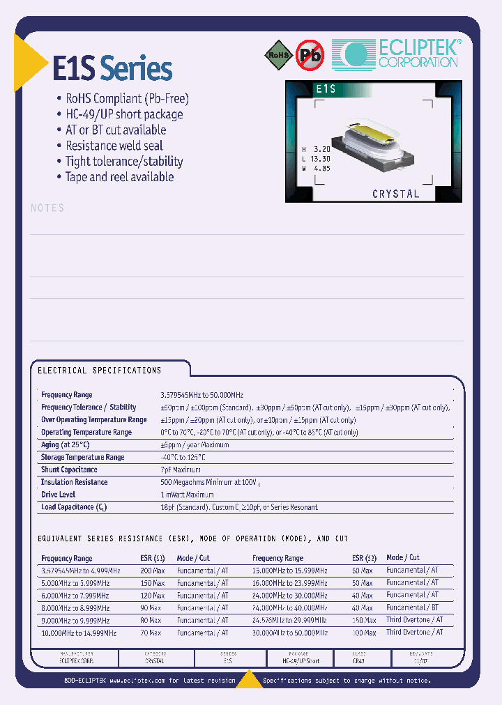 E1SBA18-20000M_4195614.PDF Datasheet