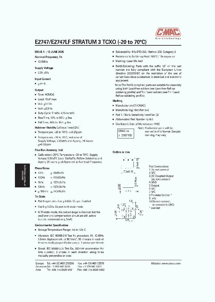 E2747LF_4399552.PDF Datasheet